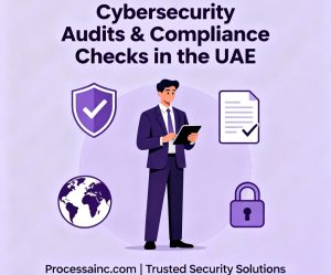 Cybersecurity Audits and Compliance Checks