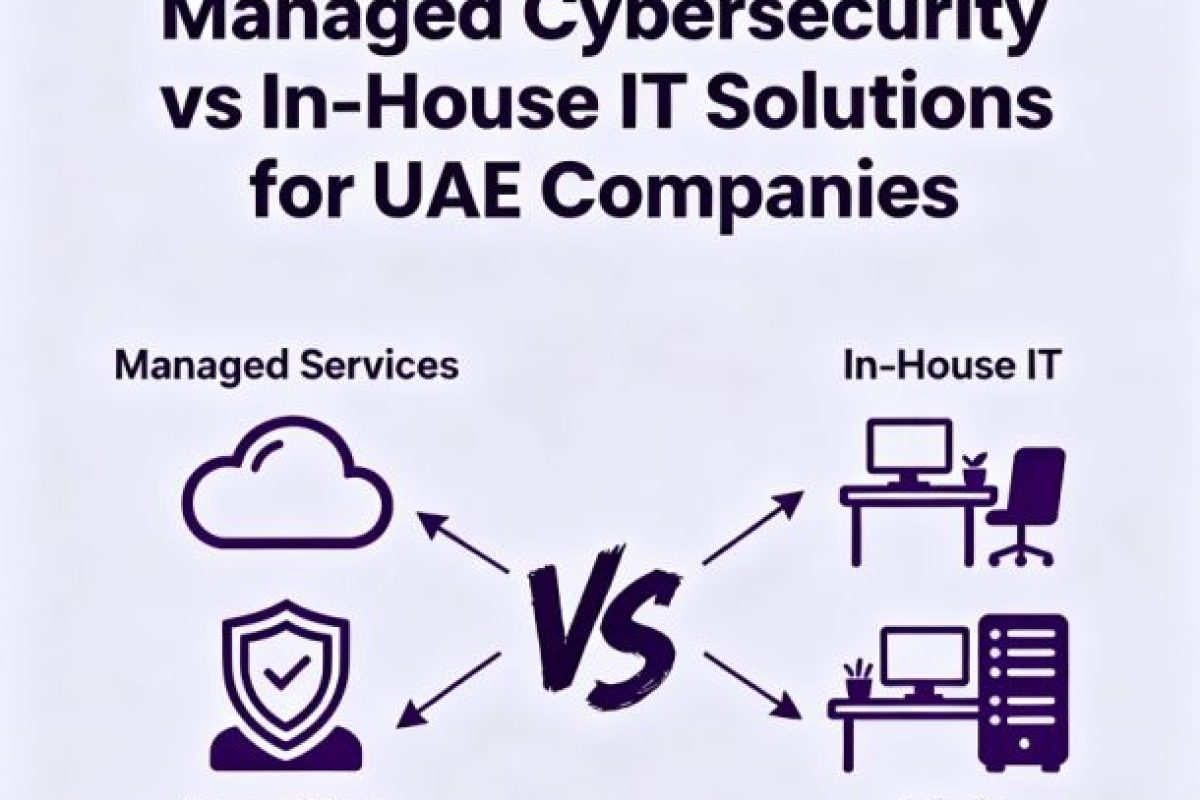 Managed Cybersecurity vs. In-House IT