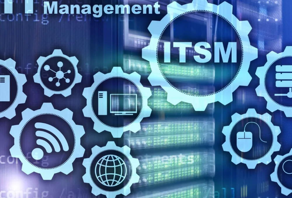 IT Service Management (ITSM) Solutions – Cybersecurity & Compliance Consultancy in UAE | Processa Inc