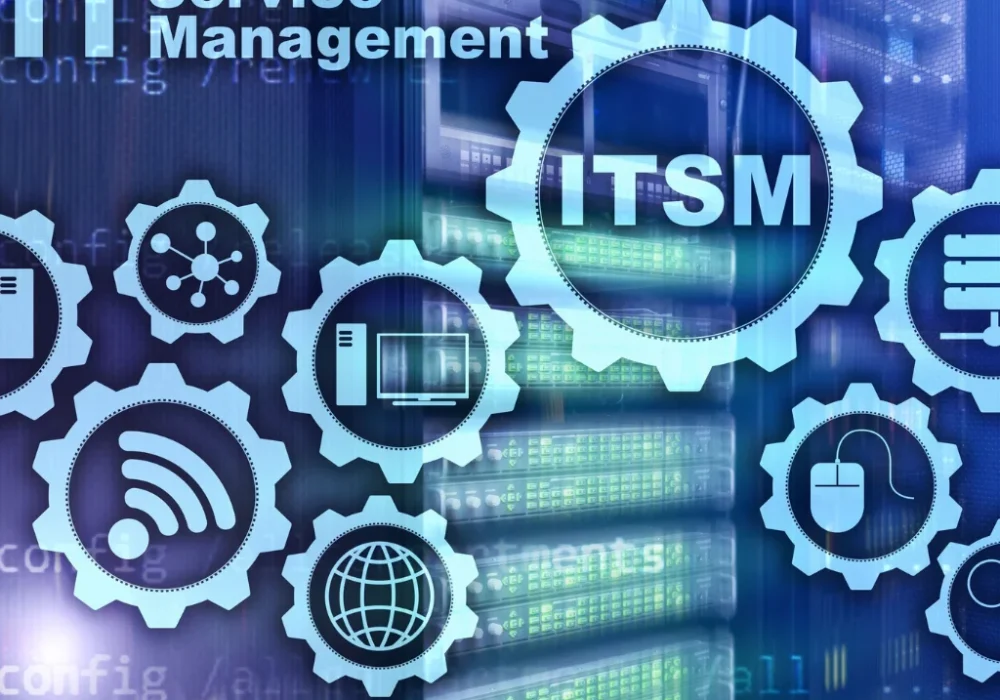 IT Service Management (ITSM) Solutions – Cybersecurity & Compliance Consultancy in UAE | Processa Inc